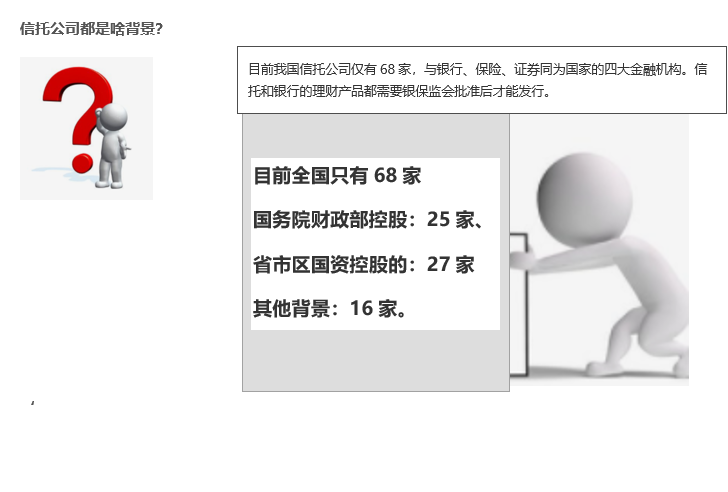 信托贷款是什么意思啊