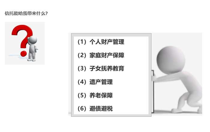 信托贷款是什么意思啊