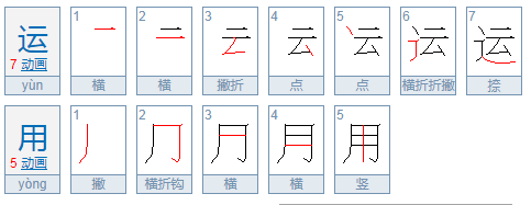 运用与应用的区别