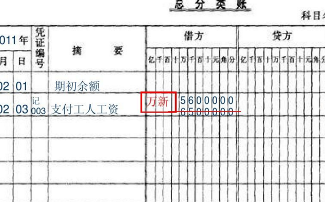 会计上的红字冲销法：红字表示什么意思？谢谢。