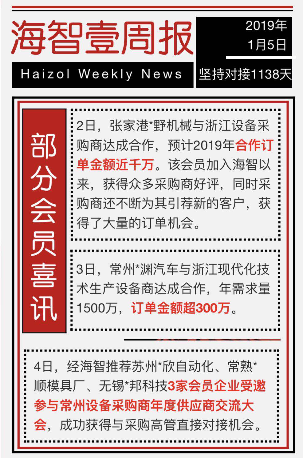 海智在线机加工订单多么？有没有做过的？