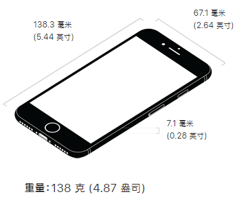 想问下iphone7尺寸多少厘米