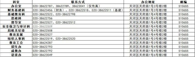 广州天河区教育局官网