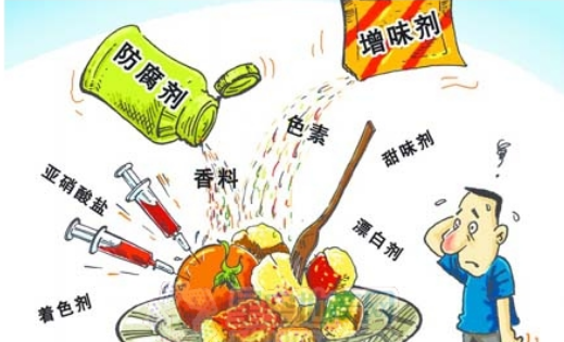 工商执照中的预包装食品包括什么范围？