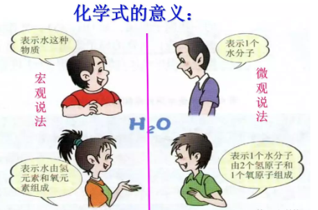 相对分子质量怎么算了，公式？？？