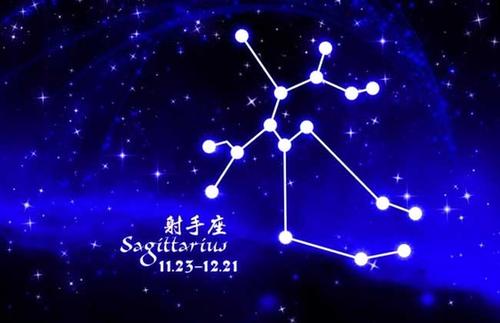 十二星座各类第一名排行榜是什么？