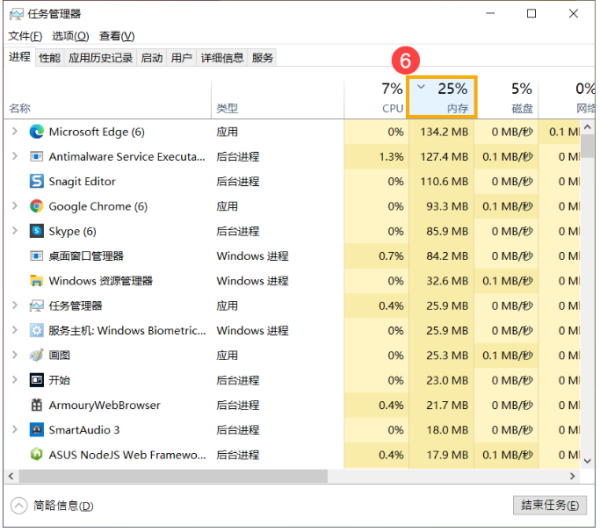 电脑任务管理器在哪里打开