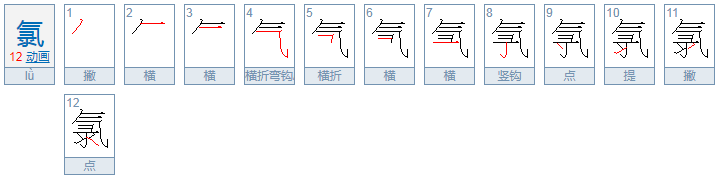 上面一个气下面一个录是什么字