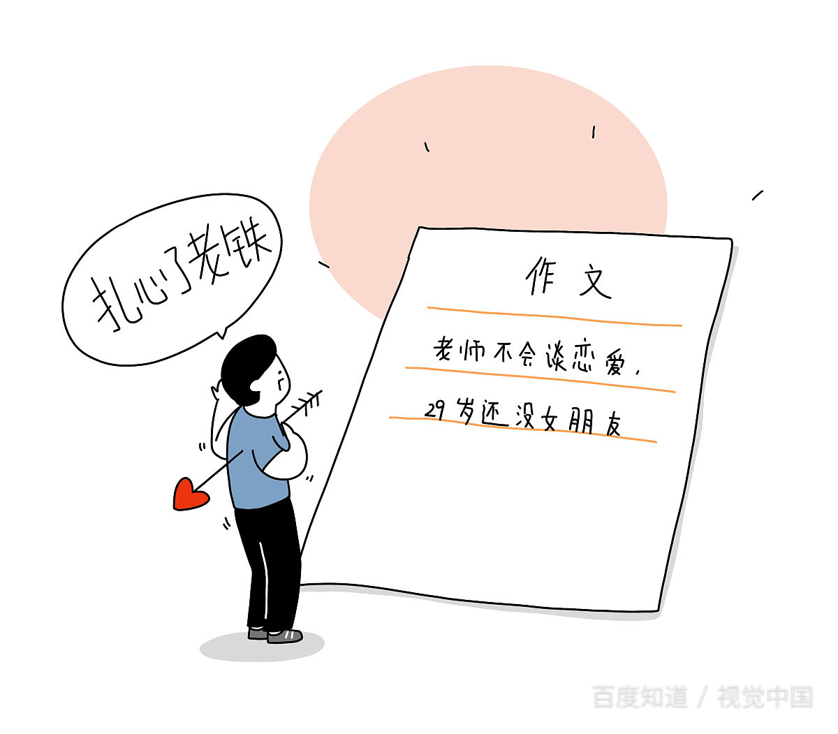 不管和什么是关联词_