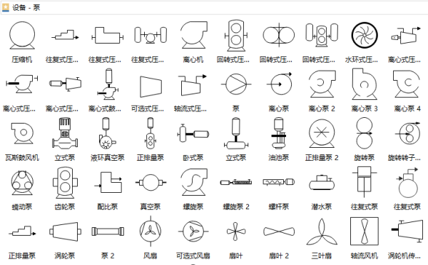 求“定位图标”的那个字符，就像下面图片上的那样，但我要可粘贴复制的字符，不要图片