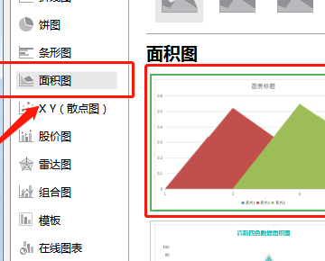 用excel 做洛伦兹曲线详细步骤！