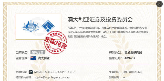 GCG ASIA钜富金融