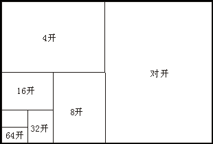 4K纸是多少尺寸