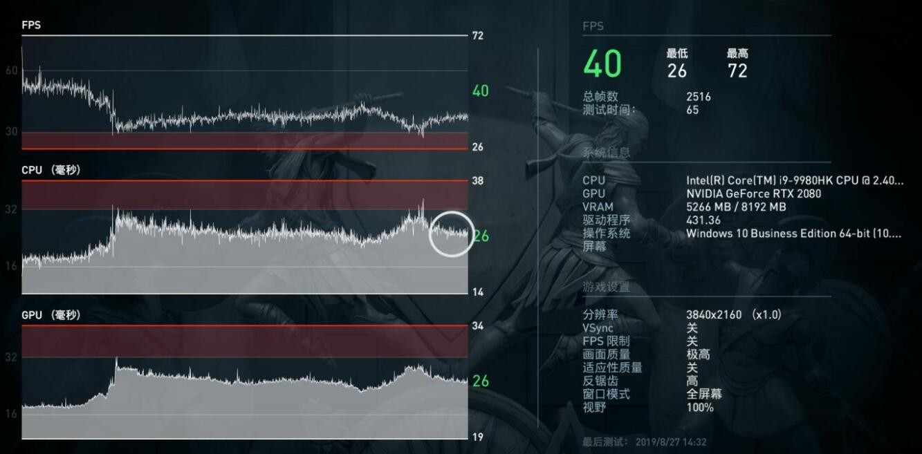 玩游戏掉帧卡顿是什么原因造成的？