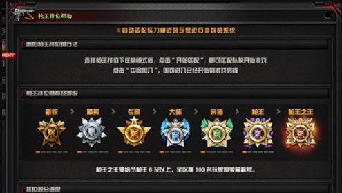 cf枪王排位段位表？