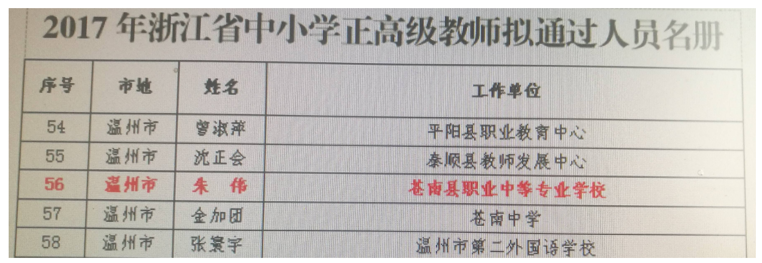 中小学正高级职称评审条件