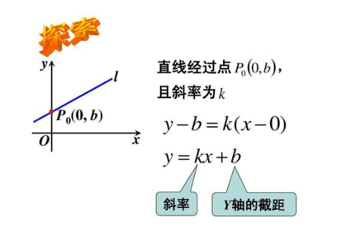 直线的截距式方程 公式？