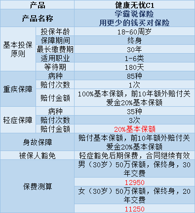 新华保险个人保单怎样查询