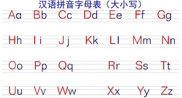 小写字母表 26个是什么？