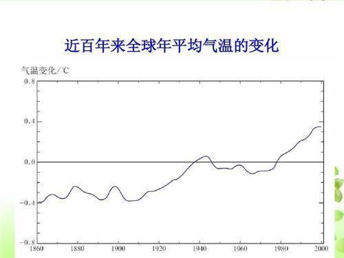 2030的小冰河时期是真的存在吗，那时的气温是不是真的很低？