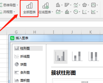 用excel 做洛伦兹曲线详细步骤！