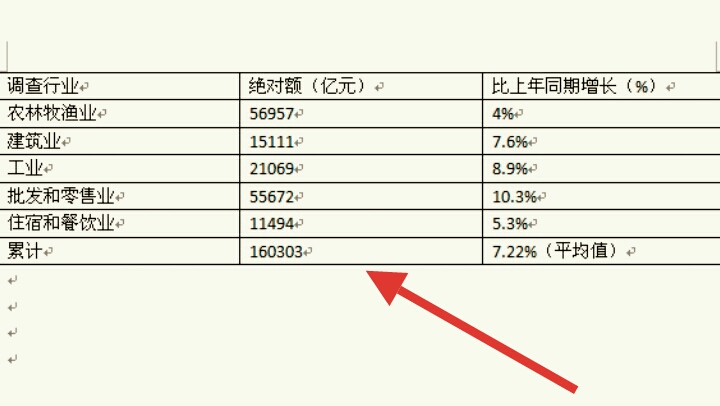 三线图怎么画啊？