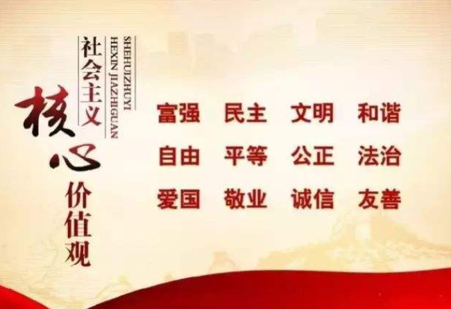 社会主义核心价值体系包括四个方面的基本内容包括？