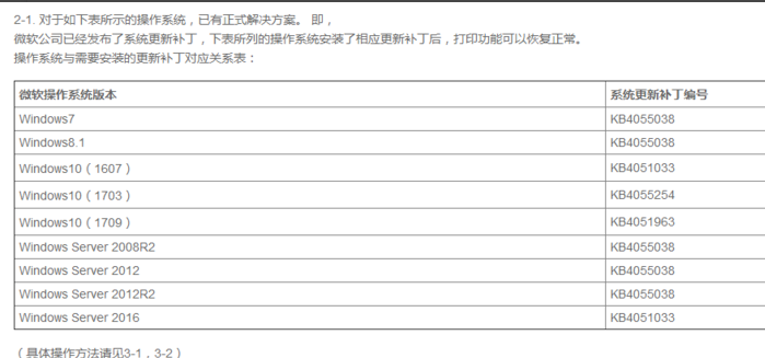 usb打印支持与usb3.0接口不兼容怎么办？