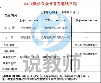 2019年教师资格证大概什么时候开始报名？