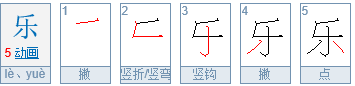 有朋自远方来 不亦乐乎的读音