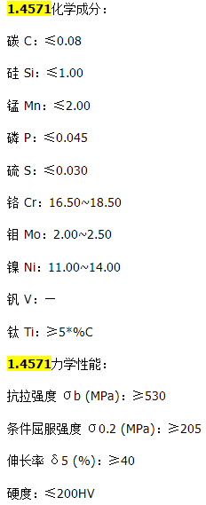 14571不锈钢是什么材料