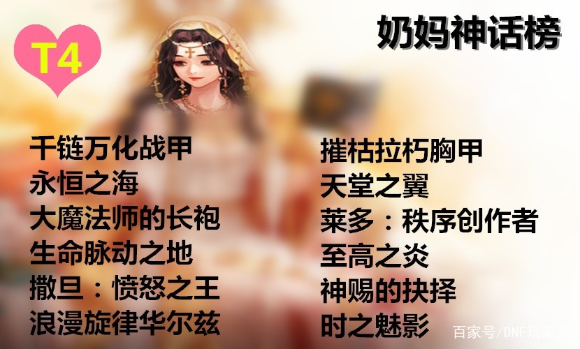 DNF：奶妈神话榜，军神神话耳环排名第几？