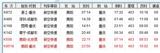 贵阳北到重庆北高铁的票价是多少钱