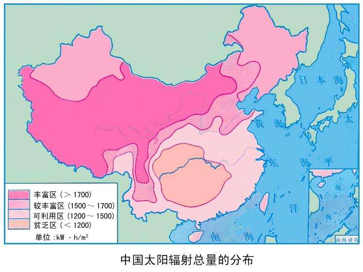 太阳辐射 波长范围