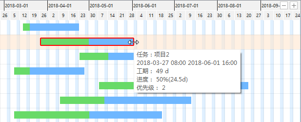 甘特图制作软件哪个比较好?