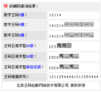 騳字五笔是怎麽打的