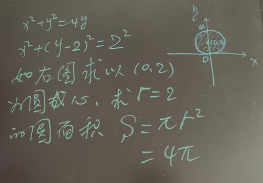 2012.39 二重积分的几何意义该如何求此题？请详细点