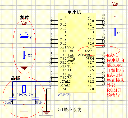 51单片机最小系统原理图的功能详解