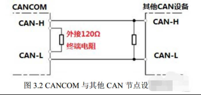 寻RS485/USB转换器的的接线图（单片机连接）