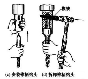 手电钻钻夹头如何更换