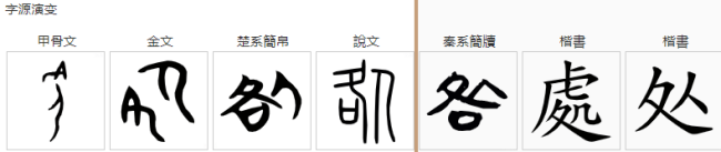 处繁体字