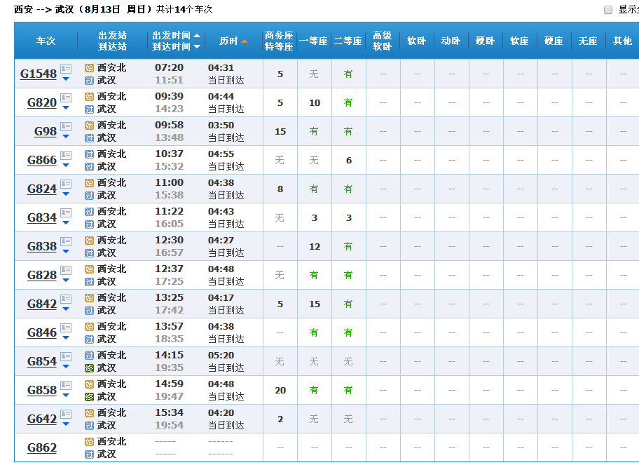 西安到武汉有高铁么