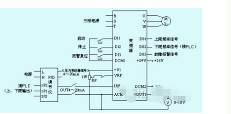 求变频恒压供水控制柜原理图与接线图