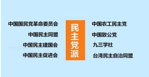 群众是民主党派还是无党派人士