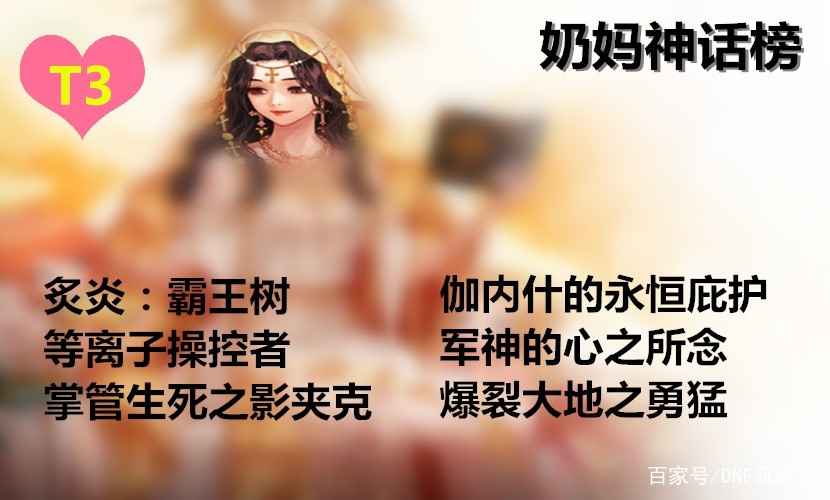 DNF：奶妈神话榜，军神神话耳环排名第几？