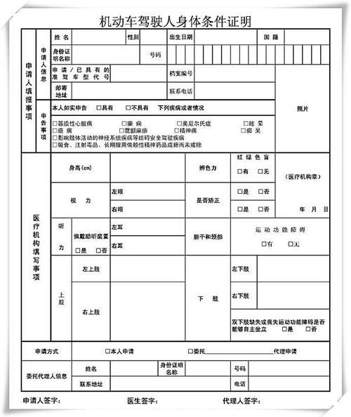 广州驾照到期如何换新证