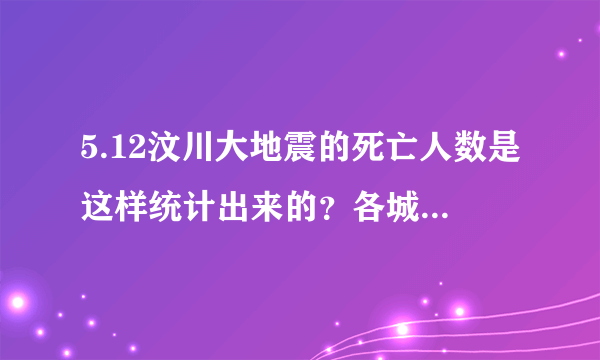 5.12汶川大地震的死亡人数是这样统计出来的？各城镇流动人口在当地有记载吗？