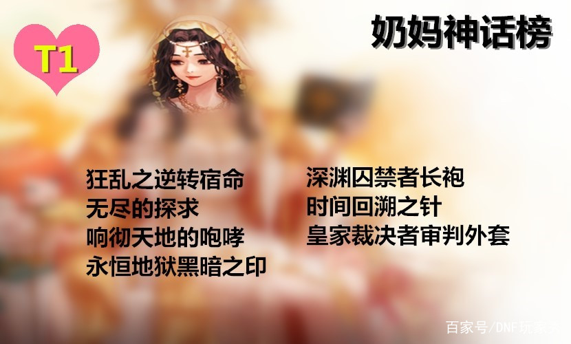 DNF：奶妈神话榜，军神神话耳环排名第几？