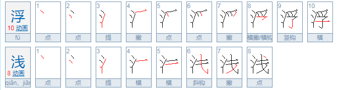 说一个人肤浅是什么意思