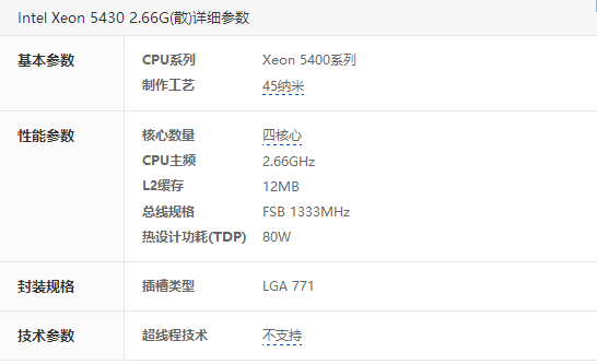 intel至强e5540四核和至强5430四核哪个好